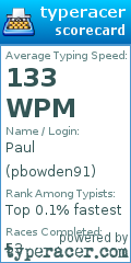 Scorecard for user pbowden91