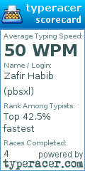 Scorecard for user pbsxl