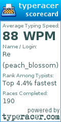 Scorecard for user peach_blossom