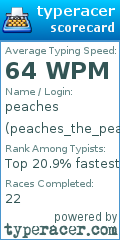 Scorecard for user peaches_the_peach