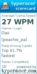 Scorecard for user peachie_pa