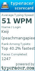 Scorecard for user peachmangapieee