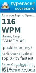 Scorecard for user peakthepenny