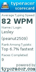 Scorecard for user peanut2509