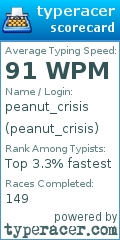 Scorecard for user peanut_crisis