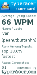Scorecard for user peanutbuttahhh