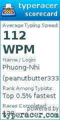 Scorecard for user peanutbutter333