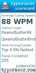 Scorecard for user peanutbutterbrother