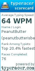 Scorecard for user peanutbutterisbest