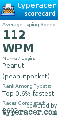 Scorecard for user peanutpocket