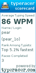 Scorecard for user pear_1o