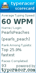 Scorecard for user pearls_peach