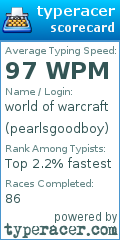Scorecard for user pearlsgoodboy