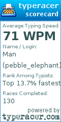 Scorecard for user pebble_elephant