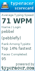 Scorecard for user pebblefly