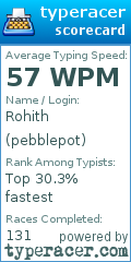 Scorecard for user pebblepot