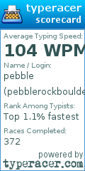 Scorecard for user pebblerockboulder