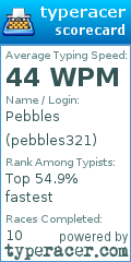 Scorecard for user pebbles321