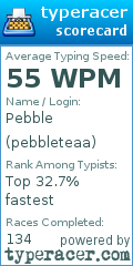 Scorecard for user pebbleteaa