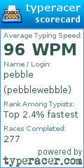 Scorecard for user pebblewebble