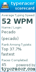 Scorecard for user pecado