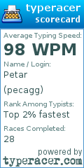 Scorecard for user pecagg