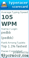 Scorecard for user pedbb