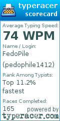 Scorecard for user pedophile1412