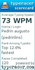 Scorecard for user pedrinlins