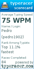 Scorecard for user pedro1902