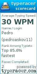 Scorecard for user pedroaskov11
