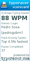 Scorecard for user pedrogobrrr