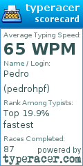 Scorecard for user pedrohpf