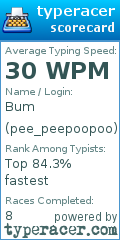 Scorecard for user pee_peepoopoo