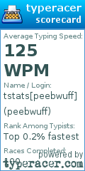 Scorecard for user peebwuff