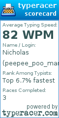 Scorecard for user peepee_poo_man