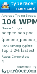 Scorecard for user peepee_poopoo_hehe