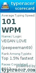Scorecard for user peepeeman69