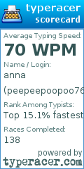 Scorecard for user peepeepoopoo76