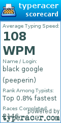 Scorecard for user peeperin
