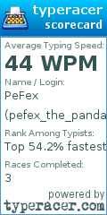 Scorecard for user pefex_the_panda
