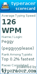 Scorecard for user peggyyyplease