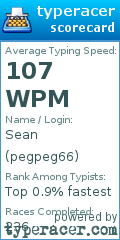 Scorecard for user pegpeg66