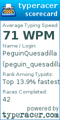 Scorecard for user peguin_quesadilla