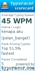 Scorecard for user pelan_banget