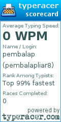 Scorecard for user pembalapliar8