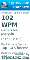 Scorecard for user penguin133