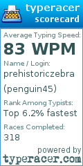 Scorecard for user penguin45