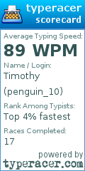 Scorecard for user penguin_10