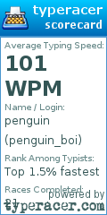 Scorecard for user penguin_boi